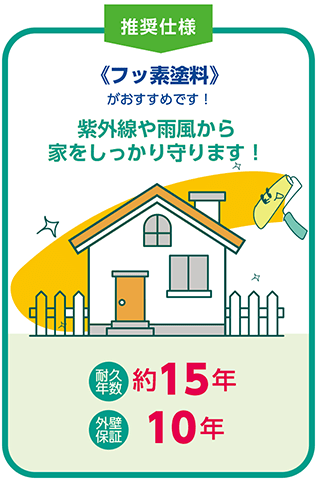 推奨仕様:《フッ素塗料》がおすすめです。「紫外線や風雨から家をしっかり守ります！」耐久年数約15年、外壁保証10年